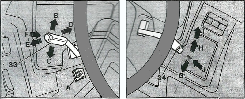 column switches and levers